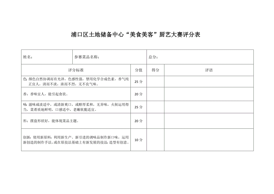 厨艺大赛评分表_第1页