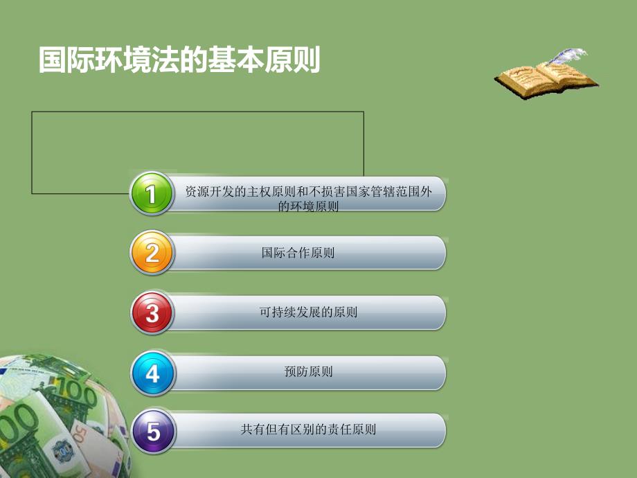 国际法PPT_图文_第4页