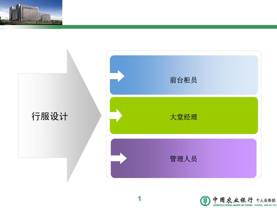 农业银行员工工装设计方案_第2页