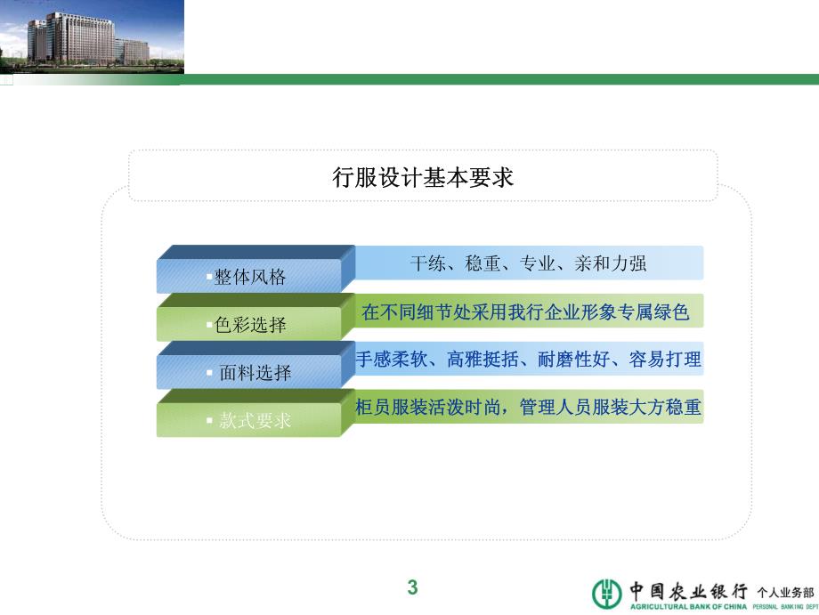 农业银行员工工装设计方案_第4页