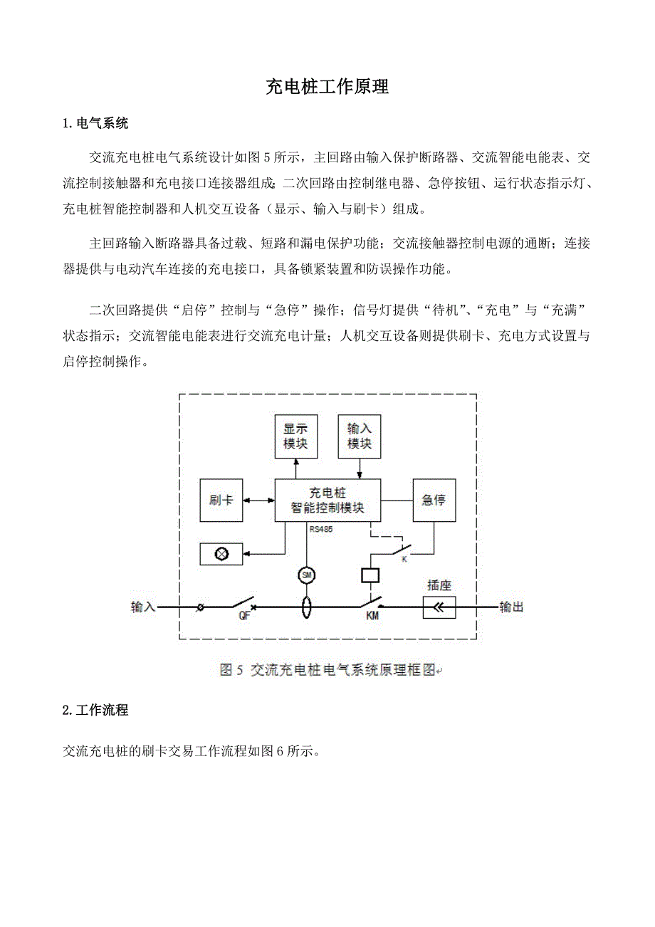 充电桩工作原理_第1页