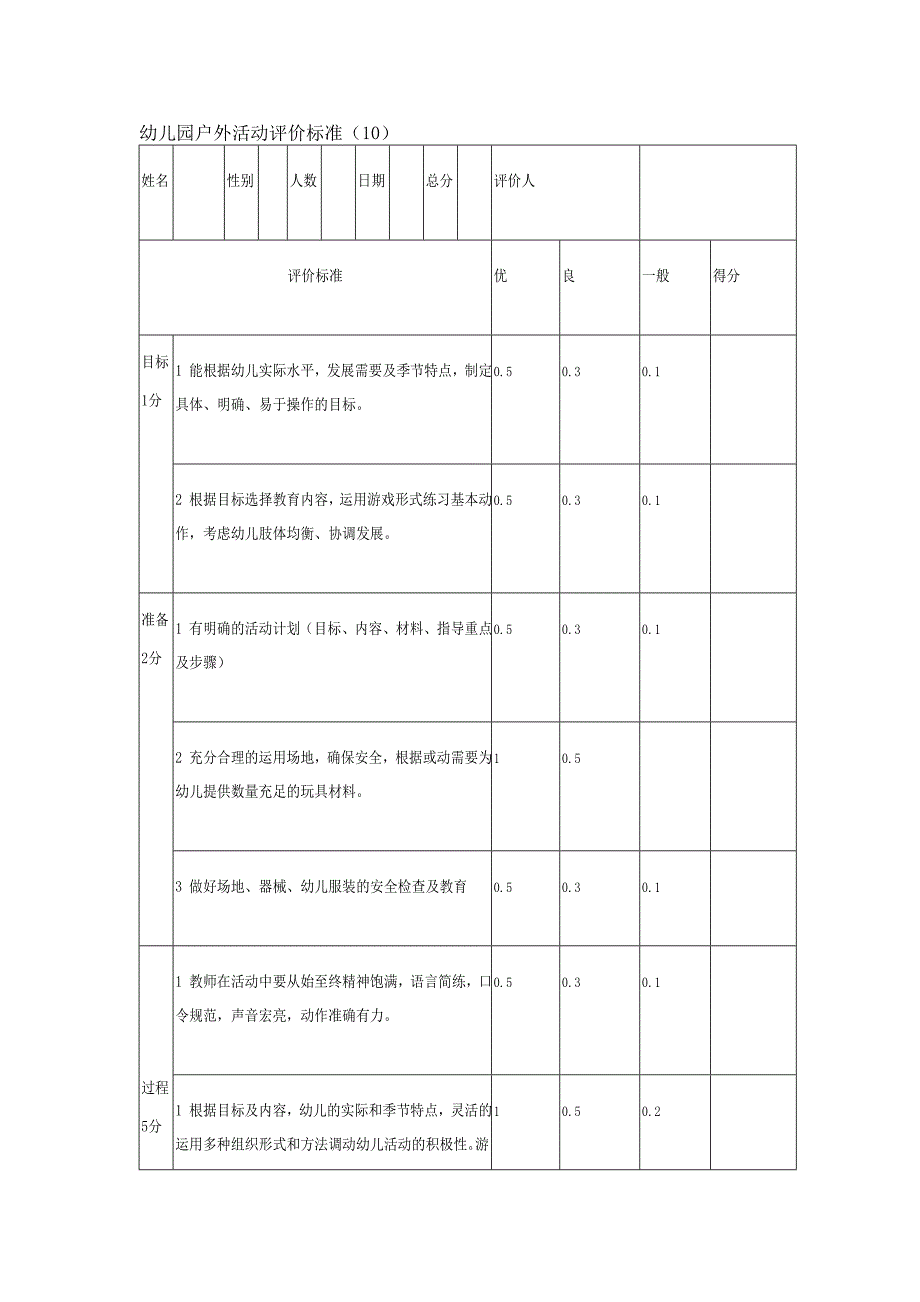 户外活动评价标准_第1页