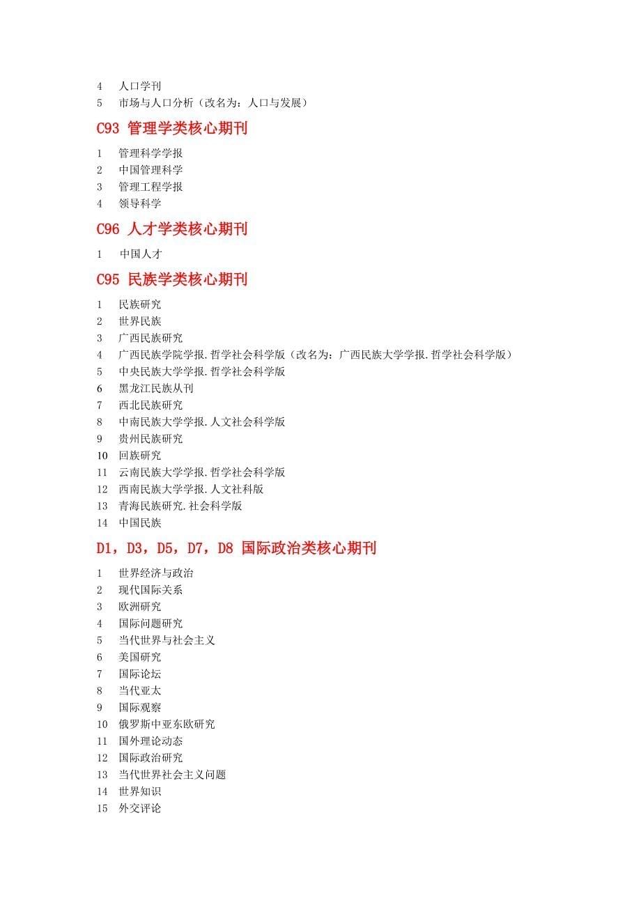 《中文核心期刊要目总览》(2008年版)分类表_第5页
