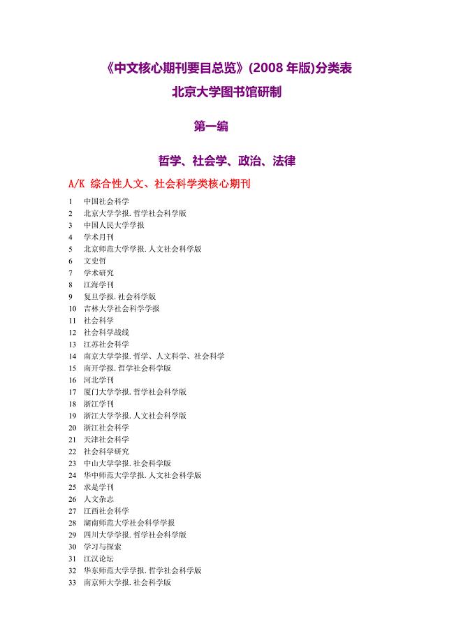 《中文核心期刊要目总览》(2008年版)分类表