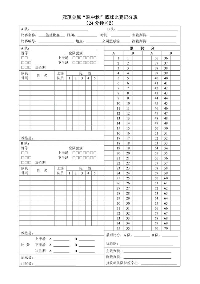 篮球比赛上下半场记分表(word)