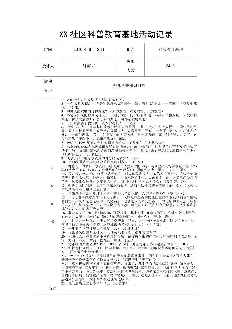 XX社区科普教育基地活动记录2010年度_第4页