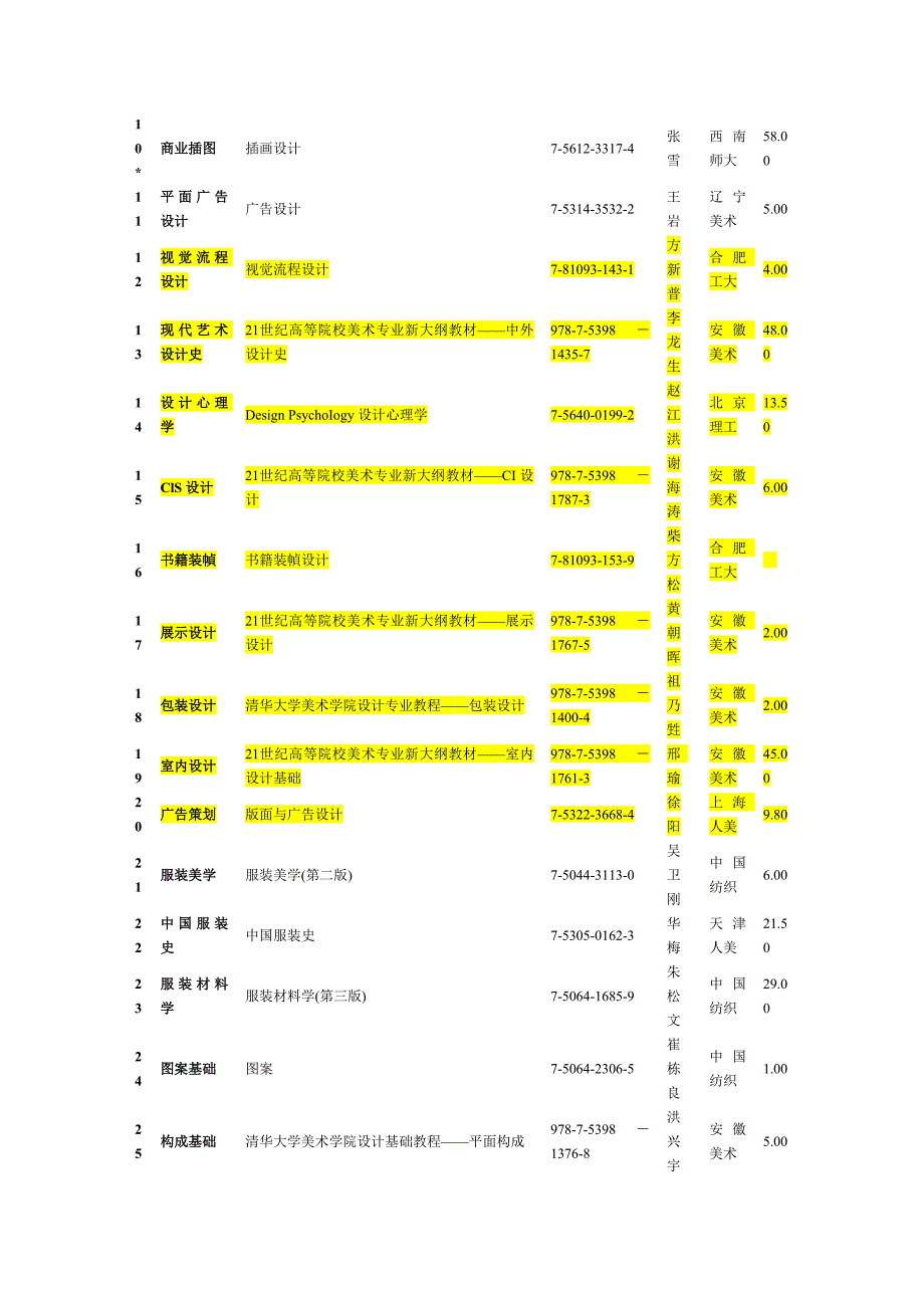 自考新版书籍更改_第3页