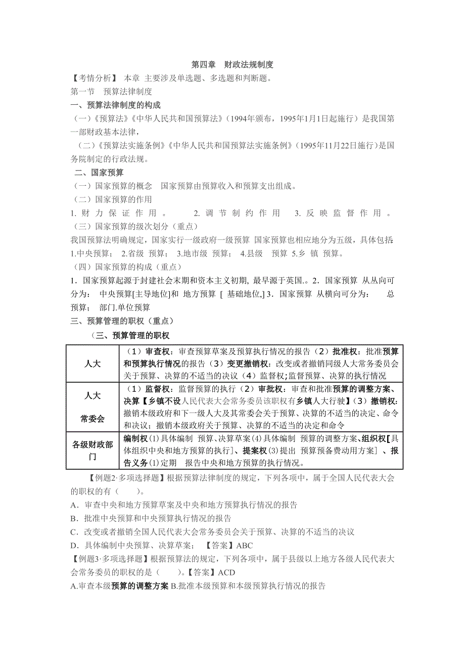 第四章 财政法规制度[背诵版】文档_第1页