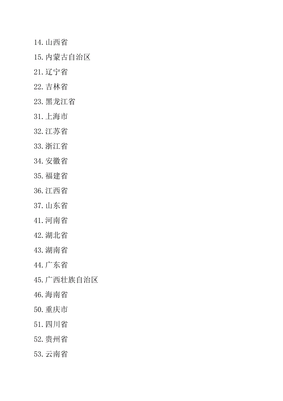 如何识别国内正式刊物_解决方案_计划解决方案_实用文档_第3页