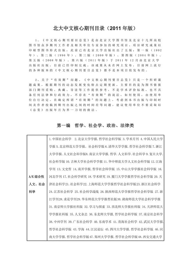 北大中文核心期刊目录(2011版与2008版有不同)