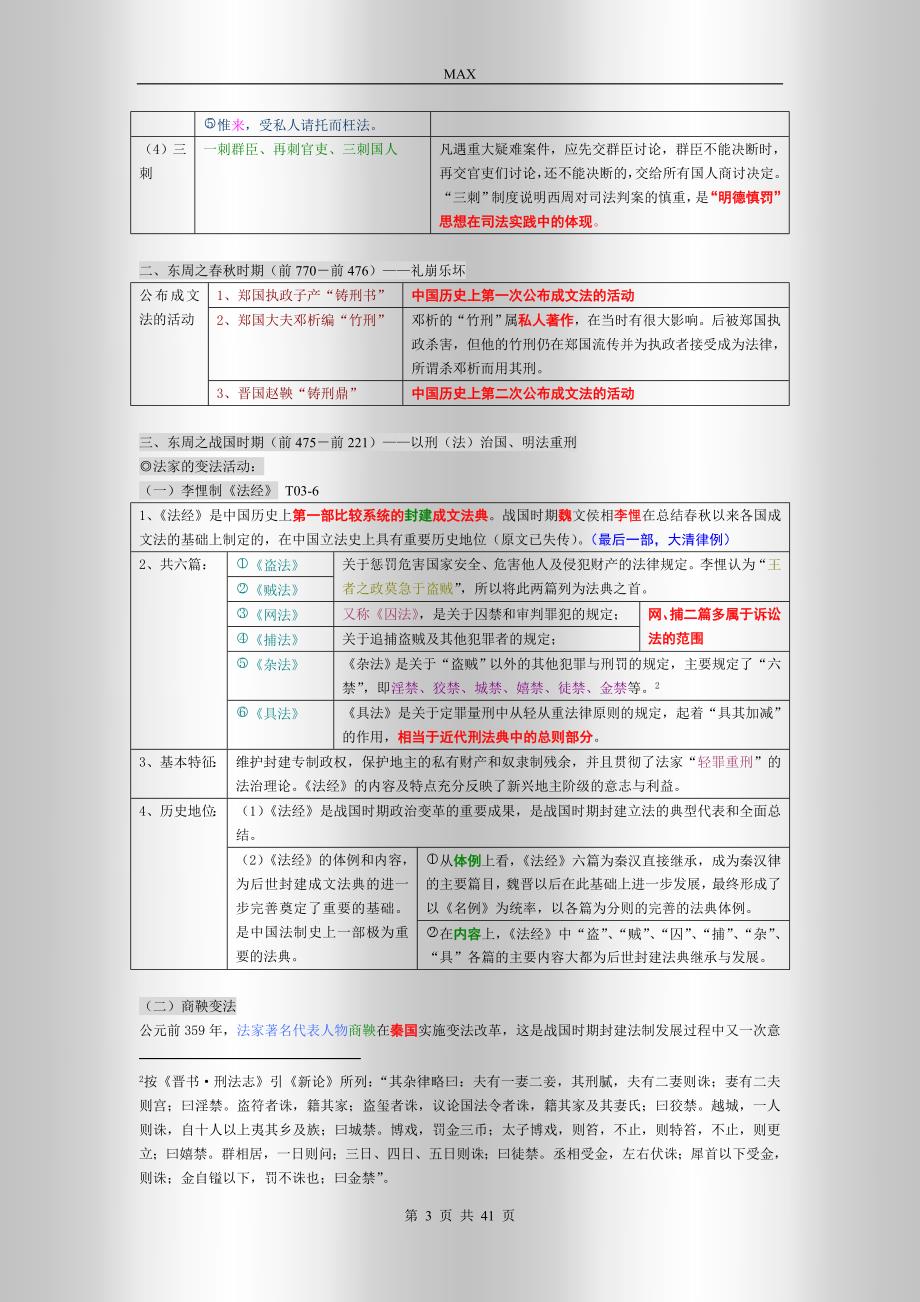 法制史彩色笔记_第3页