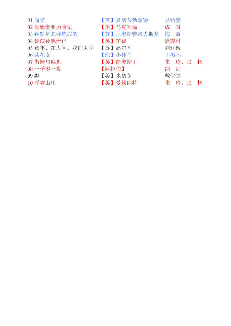 01简爱_娱乐时尚_生活休闲_第1页