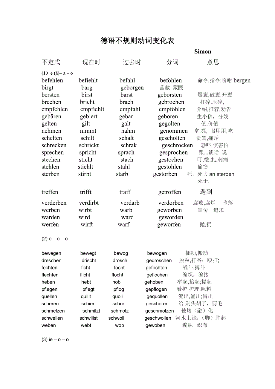德语动词不规则变化表_第1页