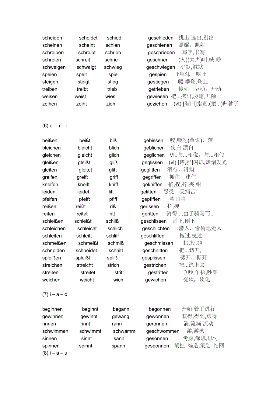 德语动词不规则变化表_第3页