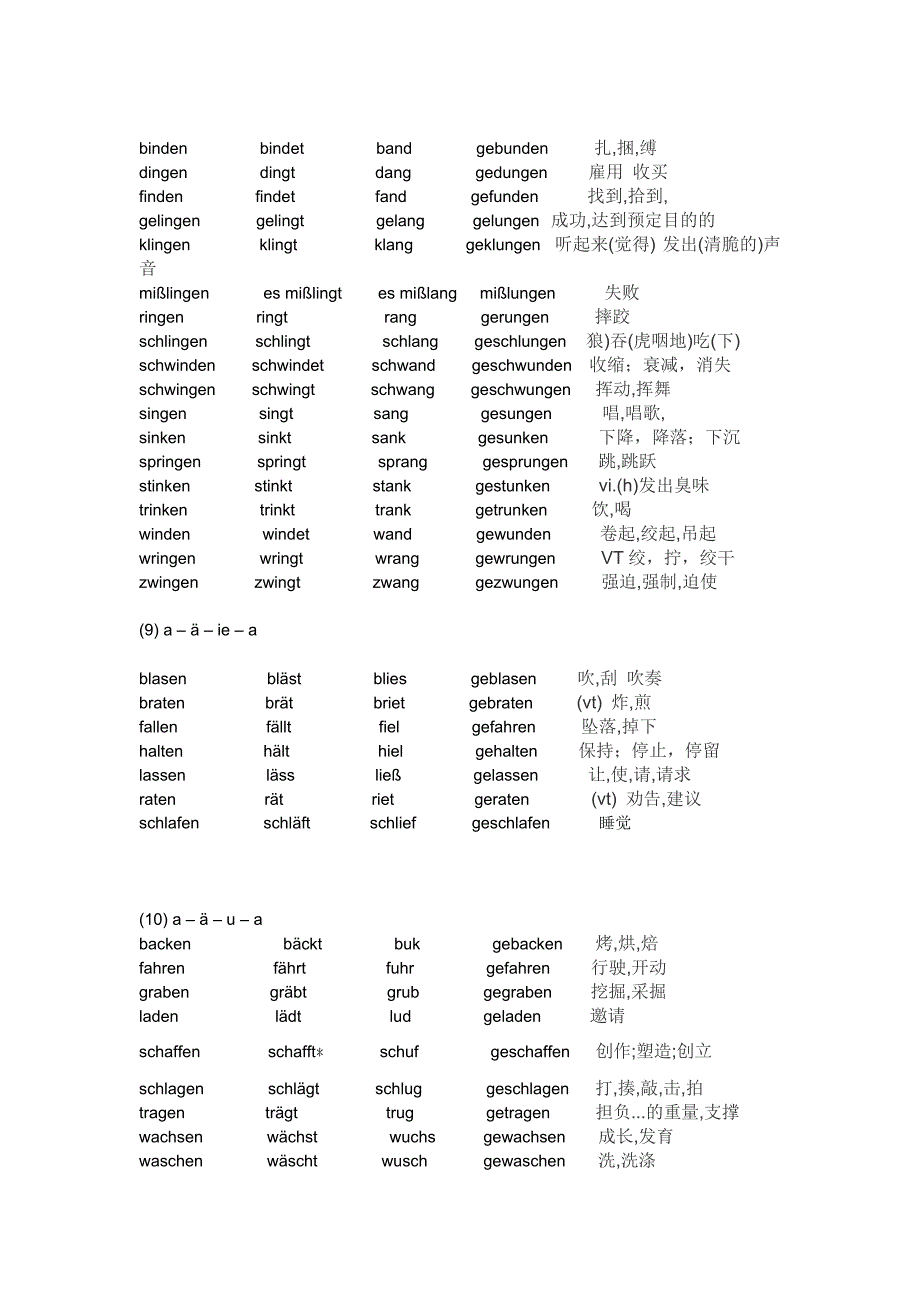 德语动词不规则变化表_第4页