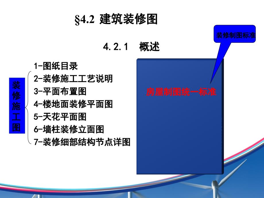 室内装修施工图识图(讲义 )_第2页