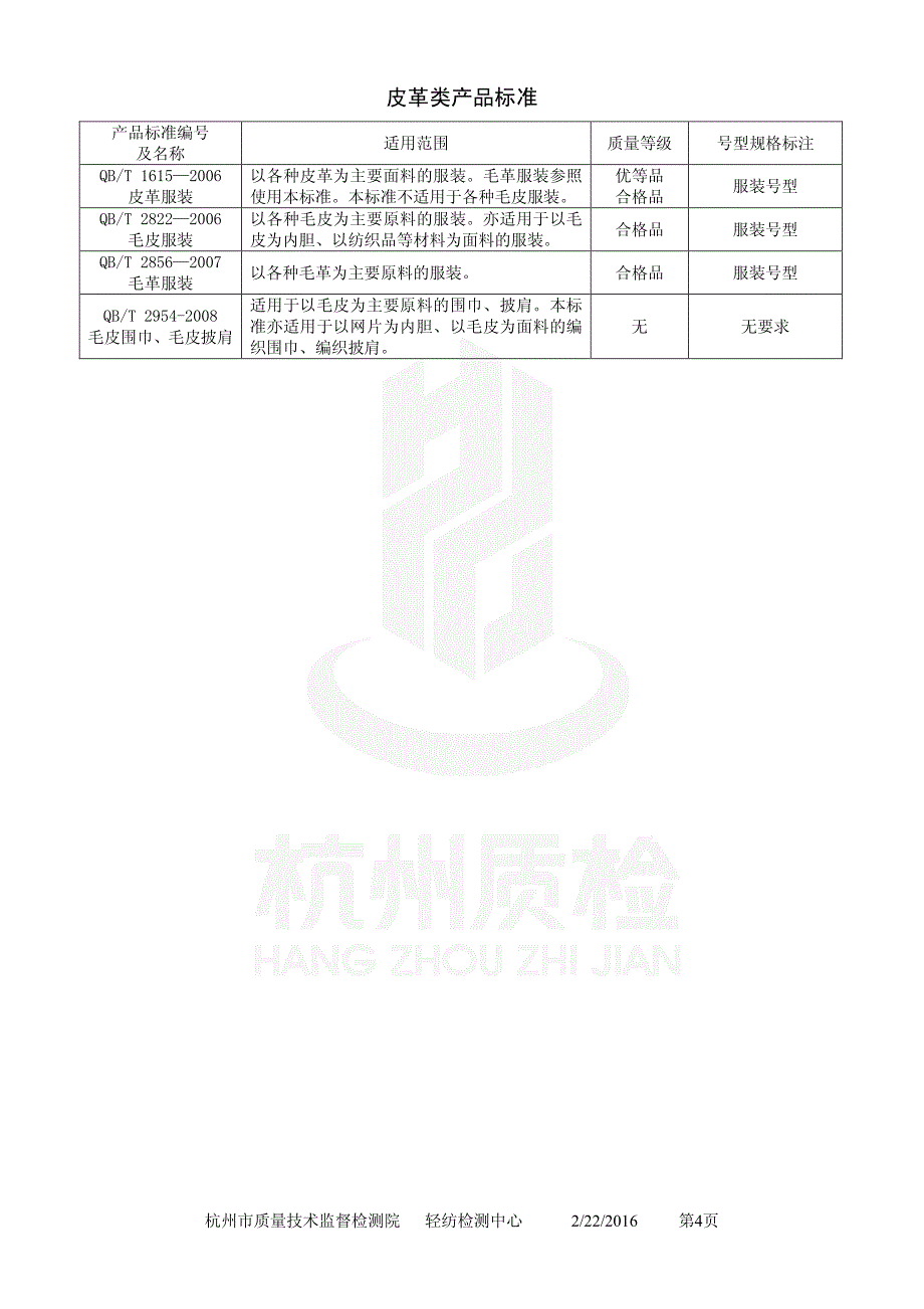 服装常用标准_图文_第4页