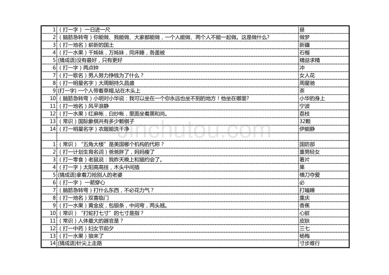 谜语_幽默滑稽_生活休闲728589_第1页