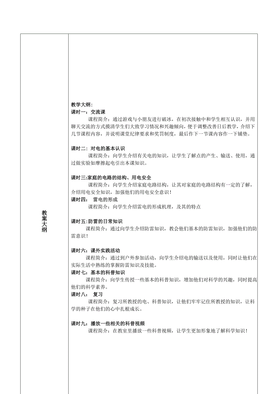 电科学及科普知识教案_第2页