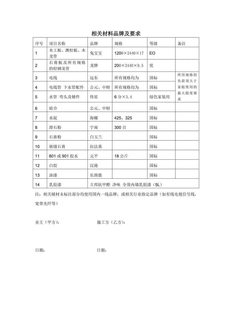 家庭装修合同补充协议条款_第5页