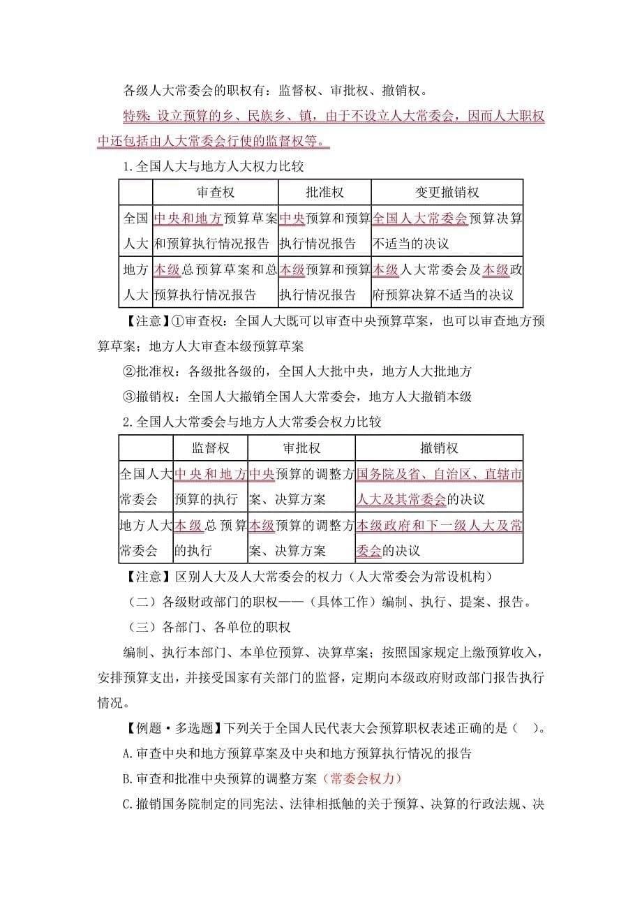 第四章财政法规制度_第5页