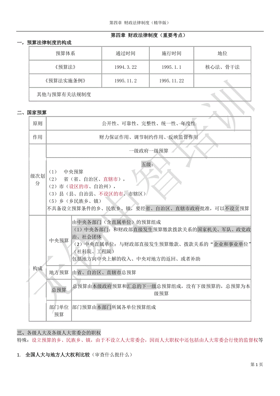 第四 章 财政法律制度(精华版)_第1页