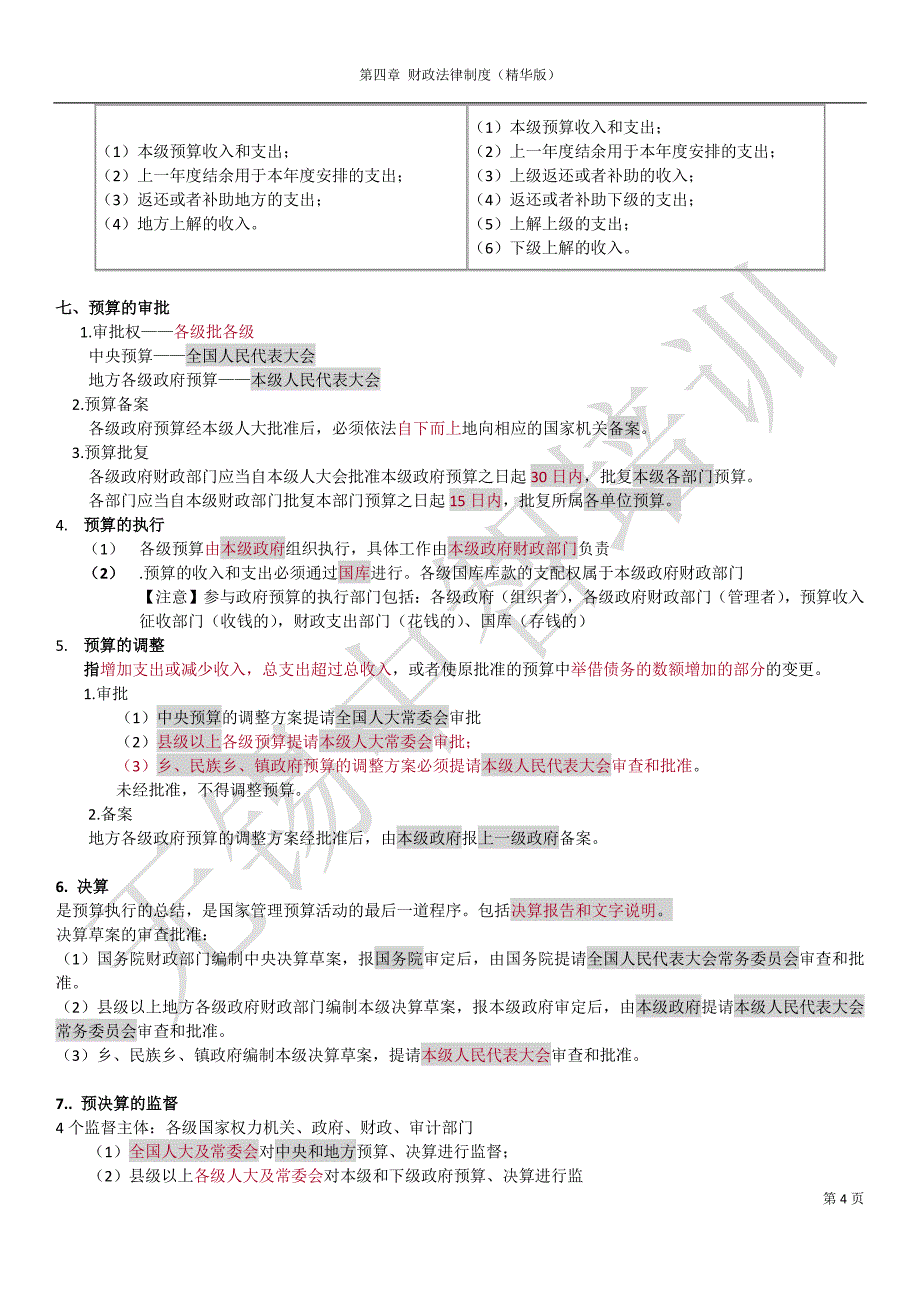 第四 章 财政法律制度(精华版)_第4页