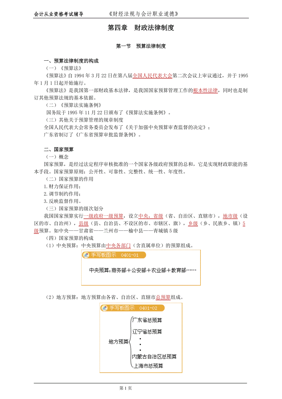 第四章 财政法律制度78427_第1页