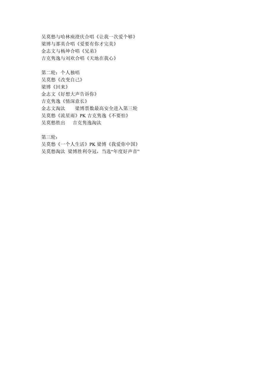 中国好声音第一季所有歌曲名单_第5页