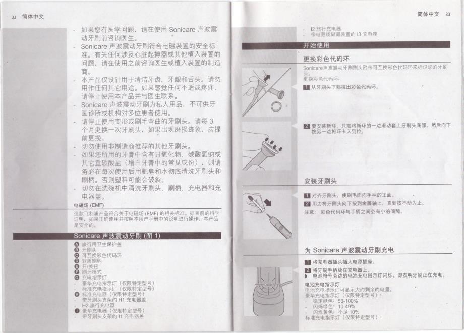 飞利浦 HX6730 使用说明书_保健养生_生活休闲_第3页