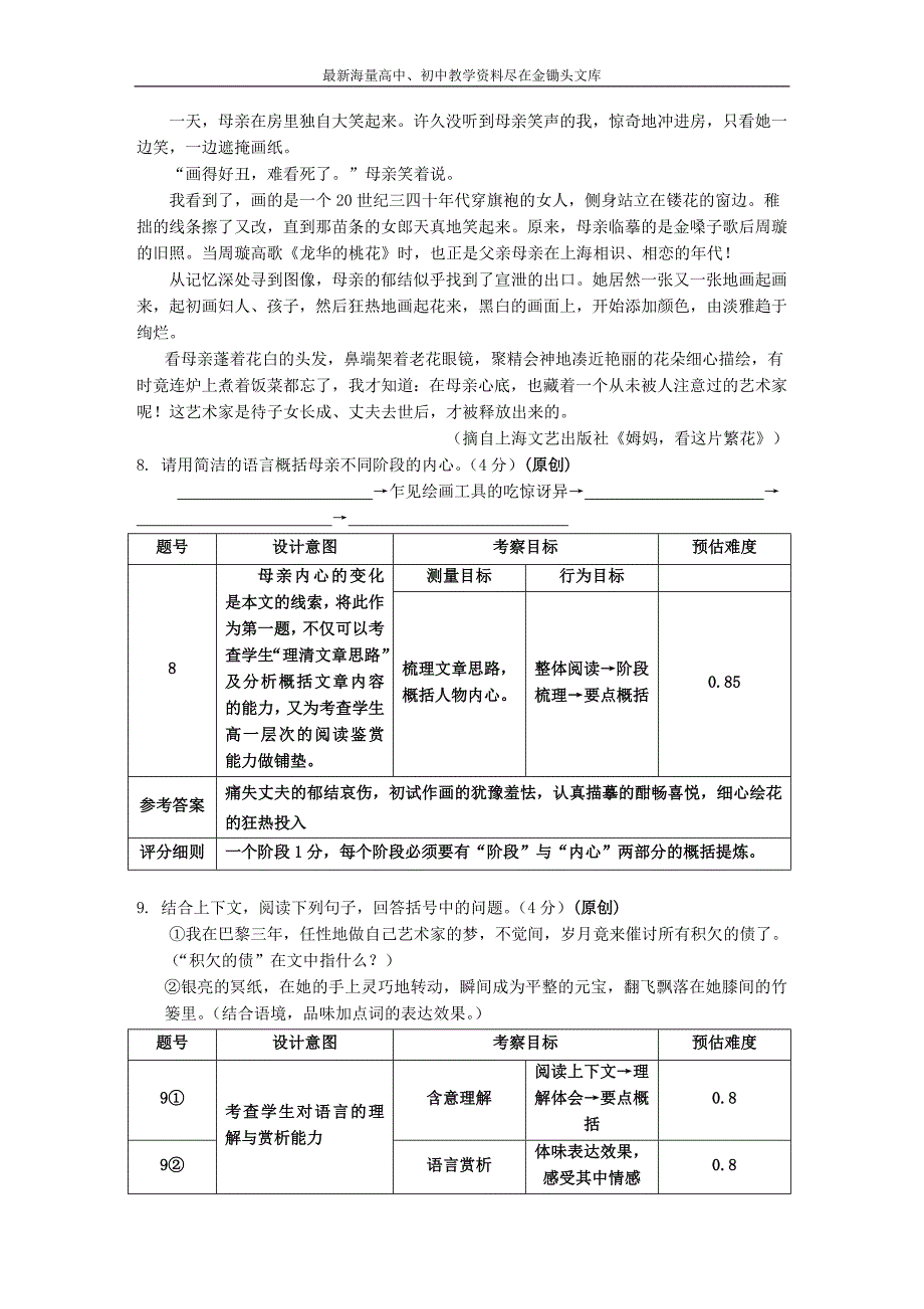 浙江杭州2016年中考语文模拟命题比赛试卷11_第4页