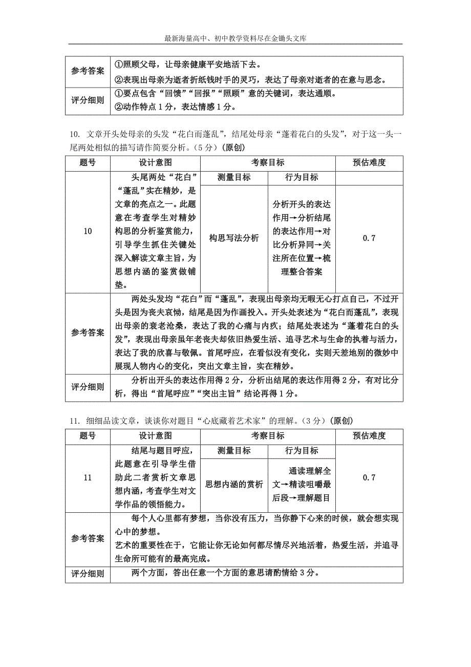 浙江杭州2016年中考语文模拟命题比赛试卷11_第5页