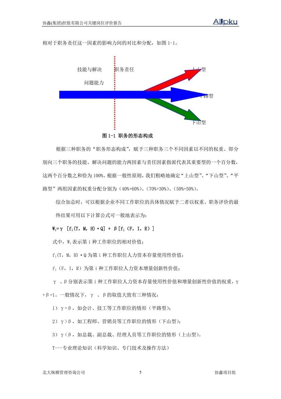 协鑫集团控股有限公司关键岗位的岗位评价报告-终稿_第5页