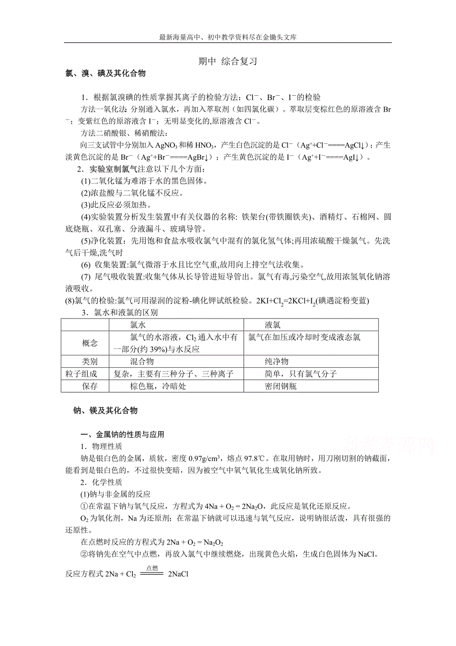 苏教版化学必修一综合练习 期中试卷（含答案）_第1页