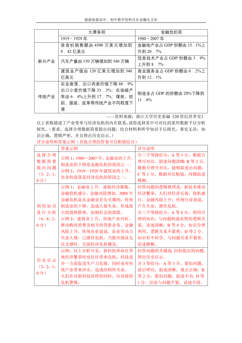 广东省十三市 高三上学期期末质量（调研）考试历史试题分类汇编（古代中国的科学技术与文学艺术、近代科学技术、现代科学技术、现代中国的科学技术与文化教育事业） Word版含答案_第4页