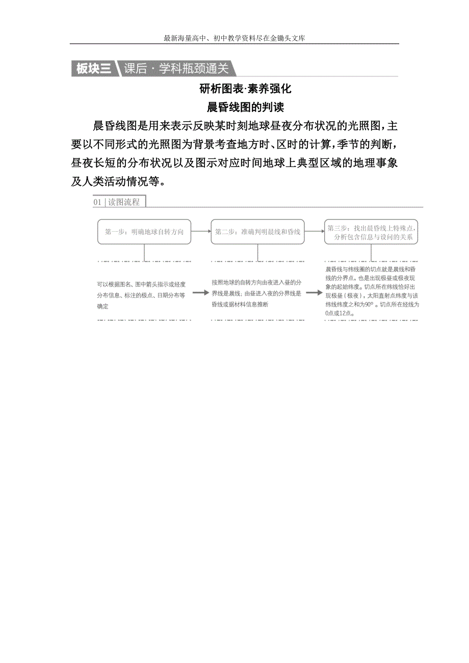 2017地理一轮课后通关 1-1-3 地球自转及其地理意义 Word版含解析_第1页