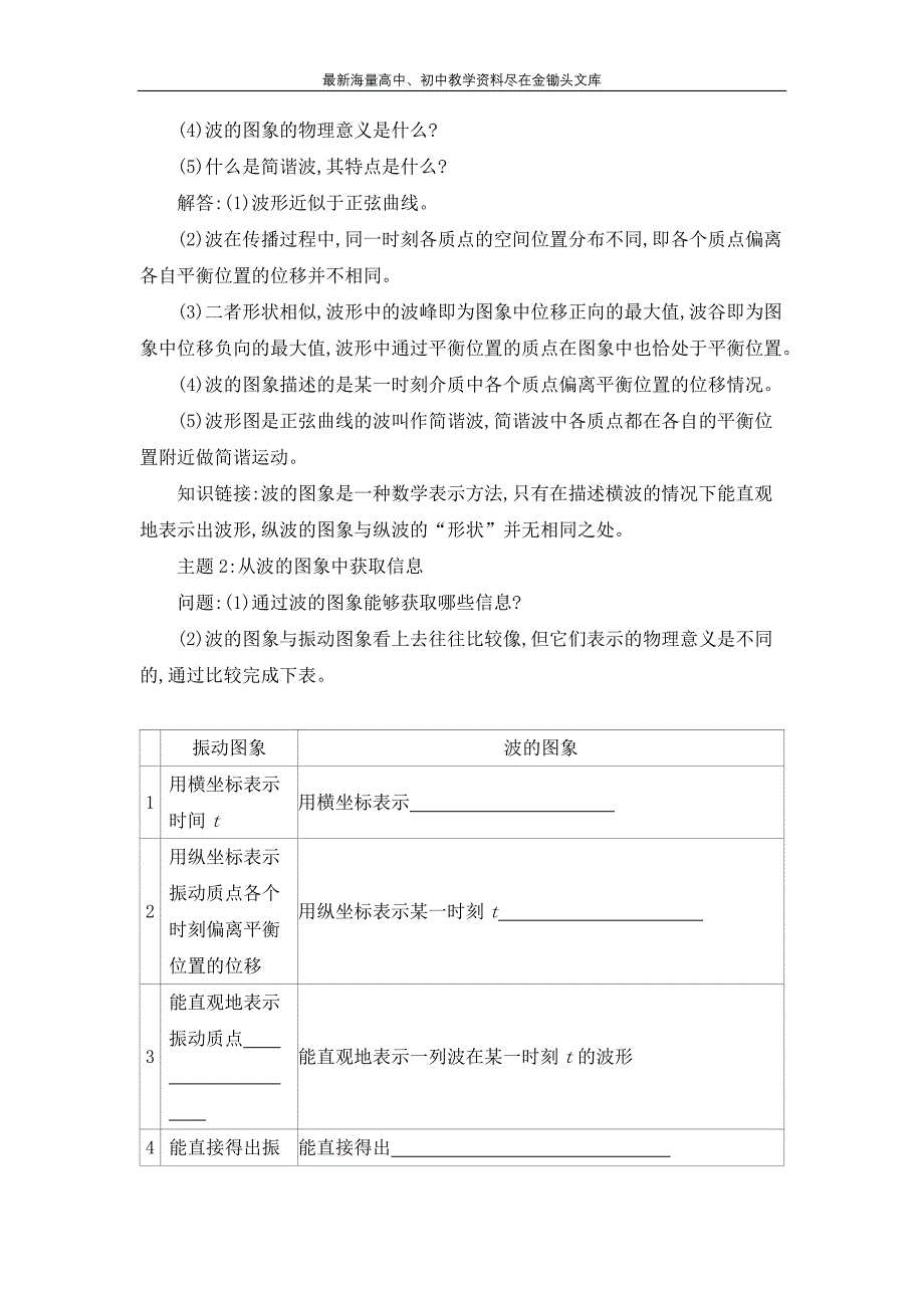 （人教版）高中选修3-4物理 12.2《波的图象》精品教案（含答案）_第3页