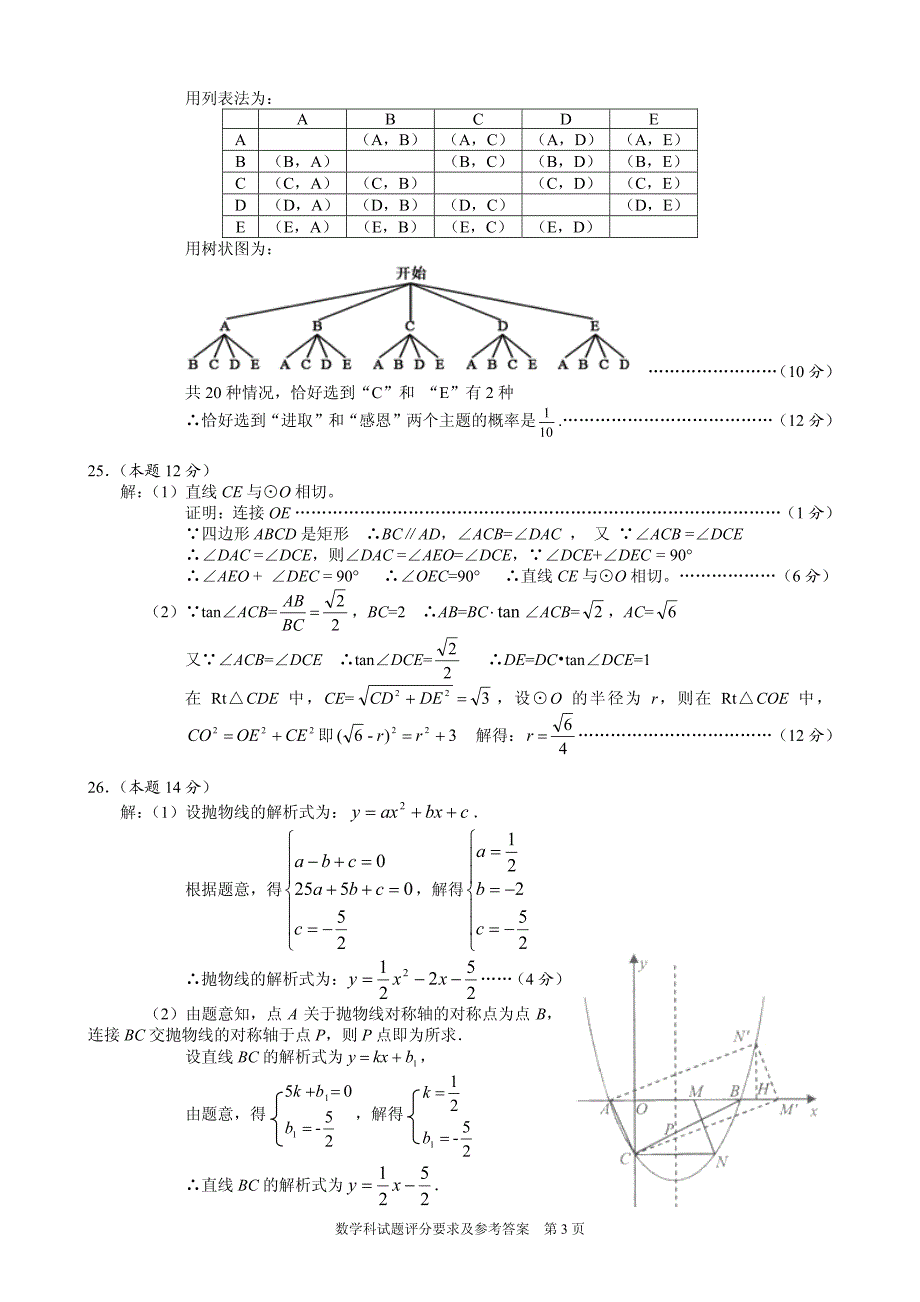 贵州省安顺市2016年中考数学评分意见及参考答案_第3页