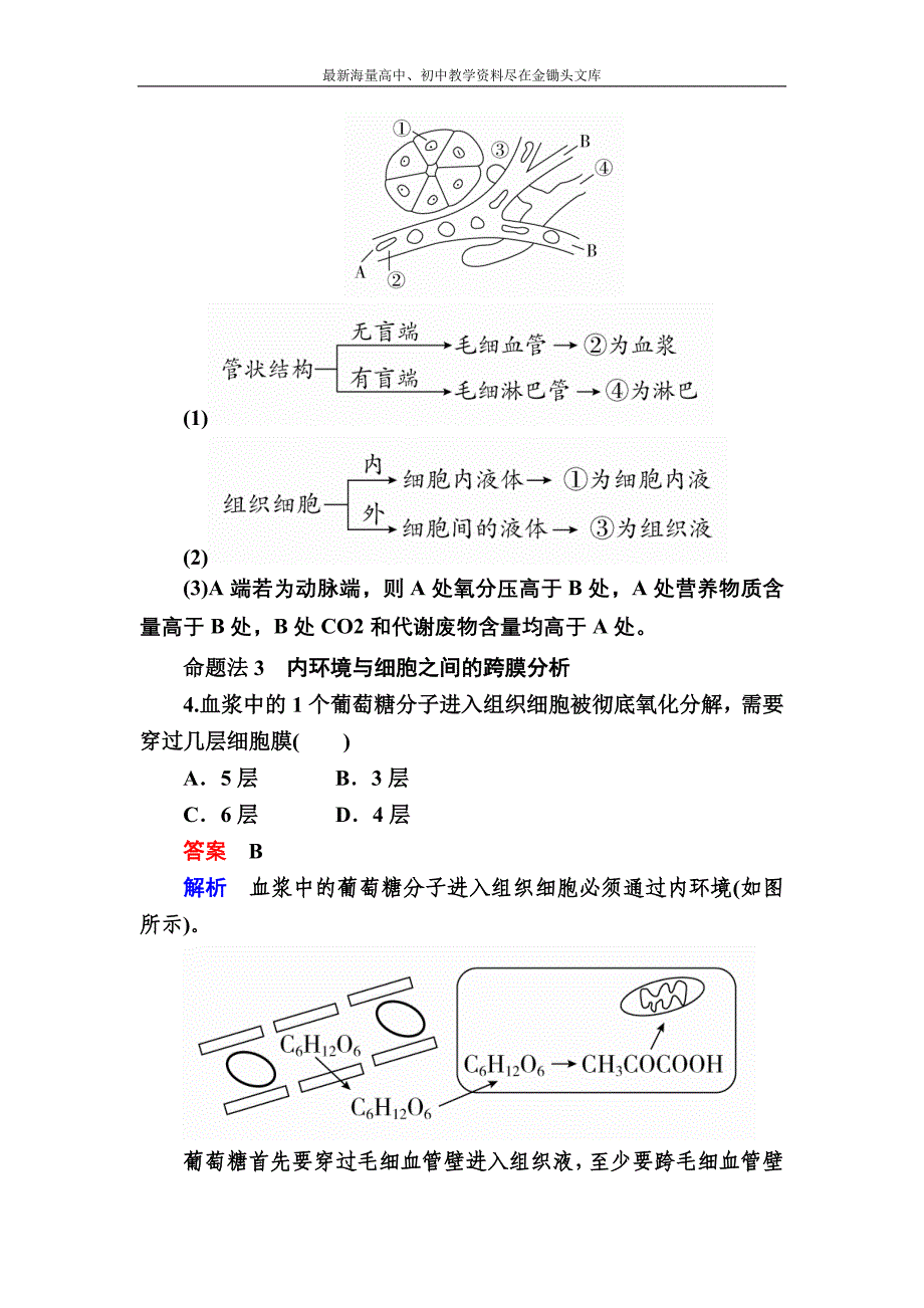 2017生物一轮对点训练 17-1 内环境的组成与稳态 a Word版含解析_第4页