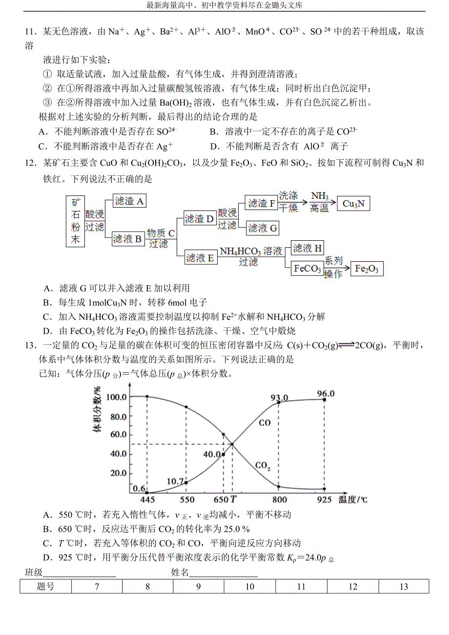 新课标理科综合化学选择题专项训练（3）_第2页