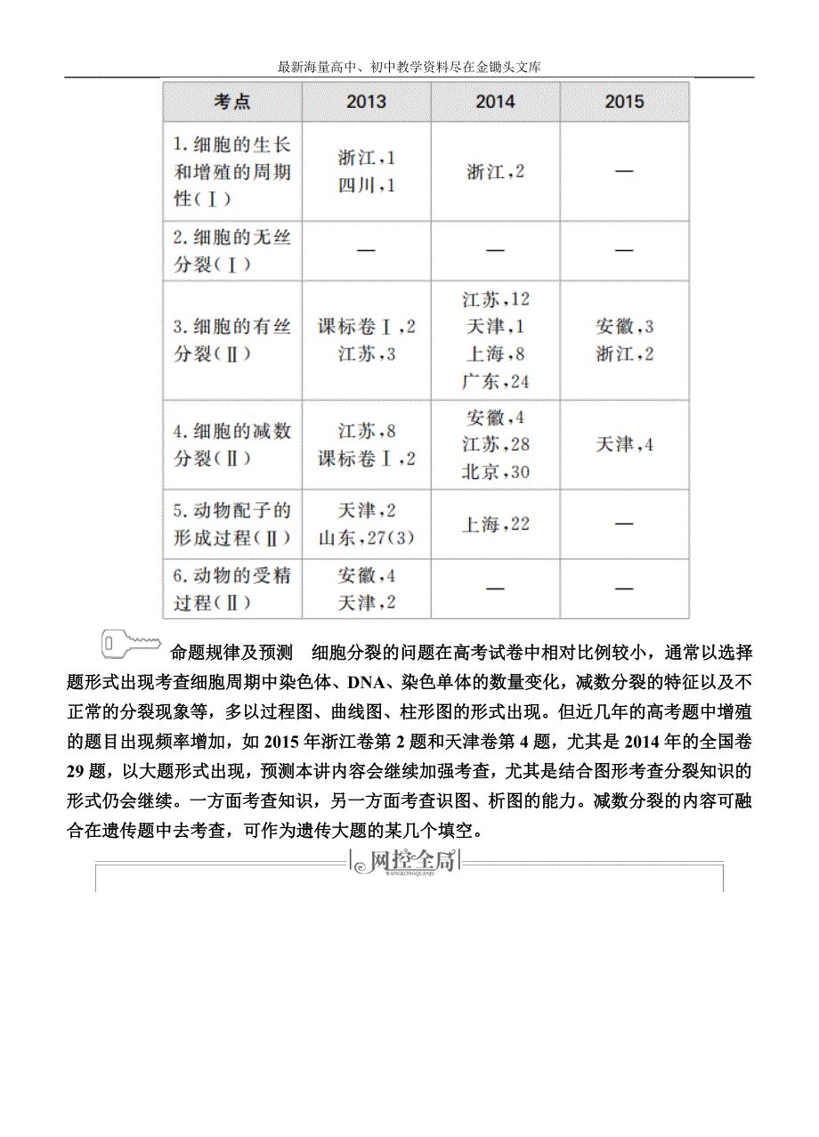 高考生物二轮文档 1-3-1细胞增殖和受精作用(含减数分裂)（含解析）_第4页