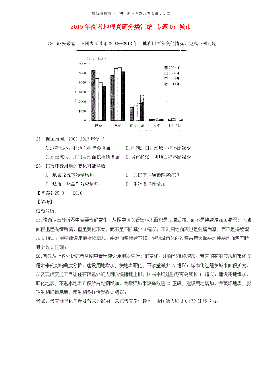 2015年高考地理真题分类汇编 专题07-城市（含答案）_第1页