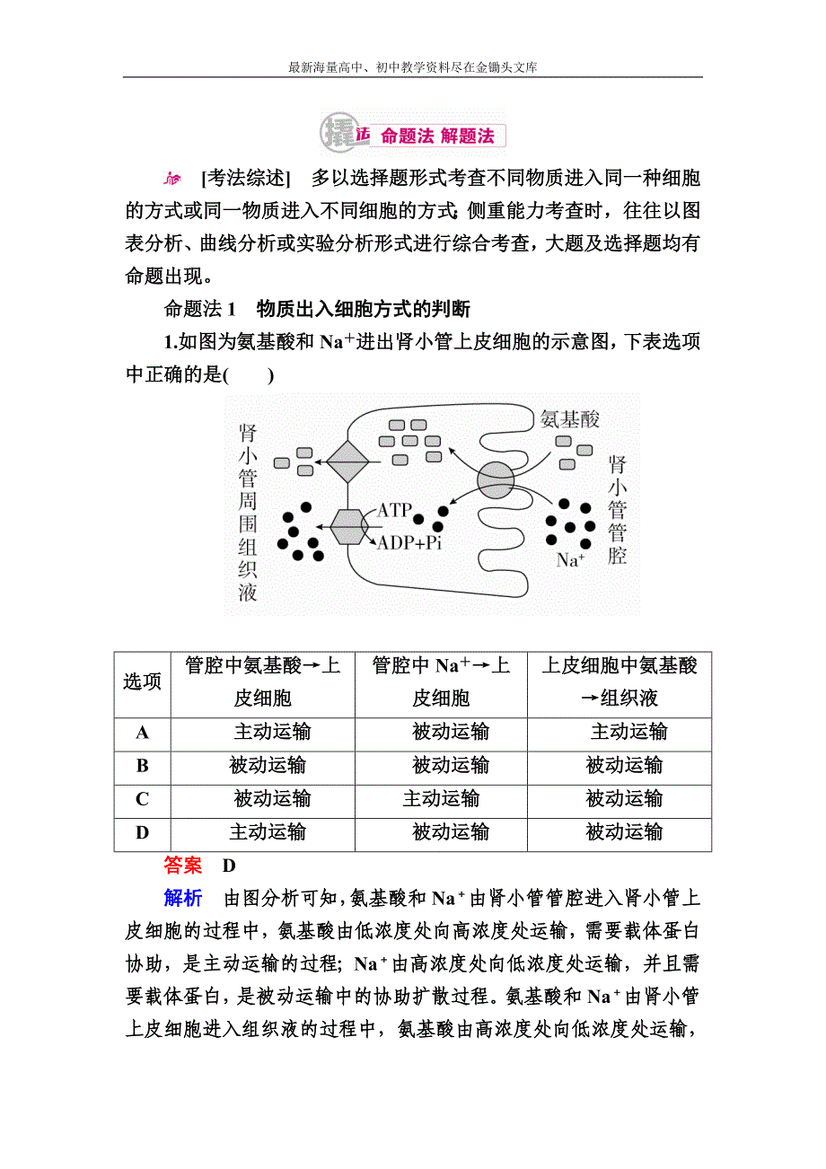 2017生物一轮对点训练 3-2 物质进出细胞的方式 a Word版含解析_第1页