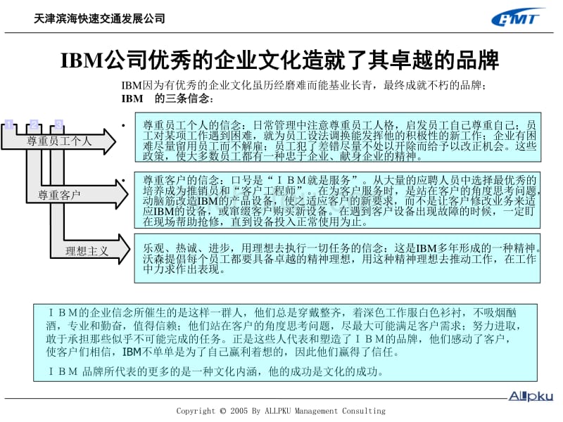 滨海快速诊断报告－－企业文化修改稿4_第2页