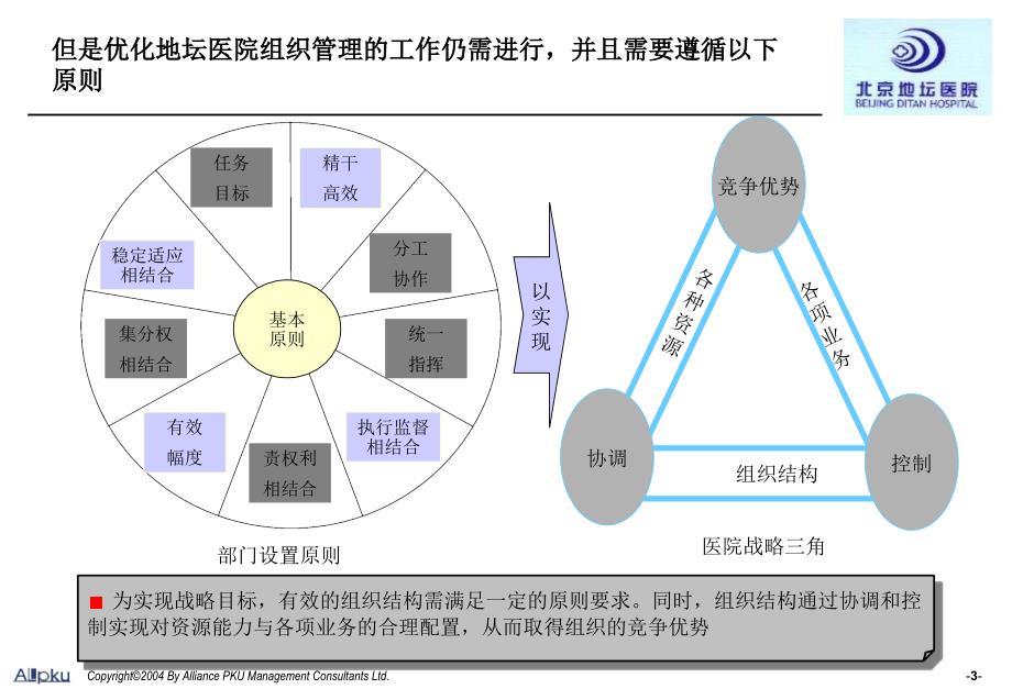 地坛医院组织诊断－林卫民_第4页