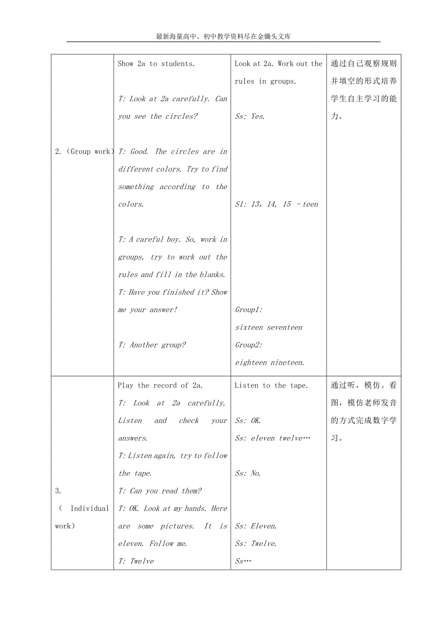 七年级英语上册 Unit 1 Making New Friends Topic 3 How old are you教案1 （新版）仁爱版_第4页