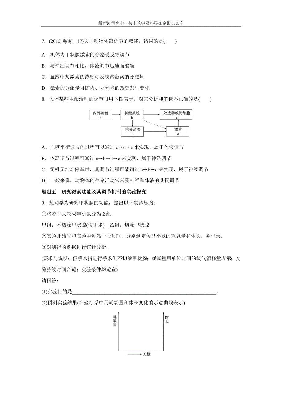 高考生物大二轮配套讲义 8-22“离我不行”的激素调节（含答案）_第5页