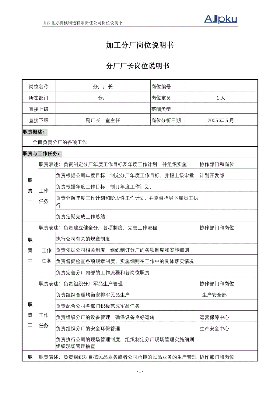 山西机床厂－分厂职务说明书_第1页