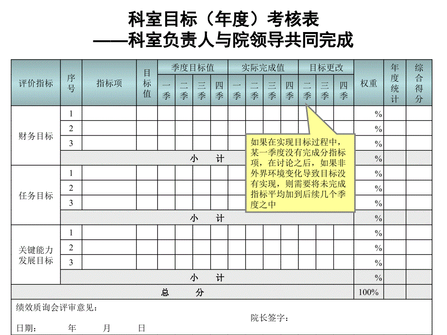 北京地坛医院人力资源项目计划_第1页