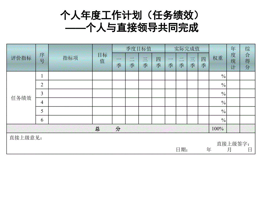 北京地坛医院人力资源项目计划_第3页
